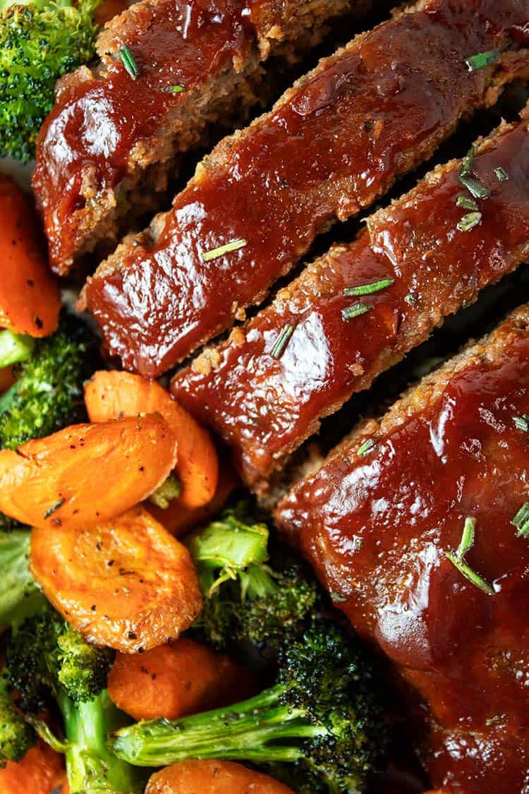 Keto Turkey Meatloaf - ForgetSugar